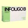 INFOLIGO B ZINC COBRE AMPOLLAS PLANTIS