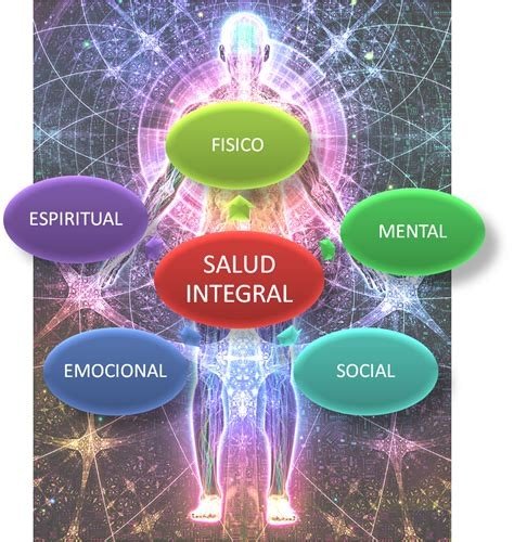 SALUD INTEGRAL Y MEDICINA HOLISTICA