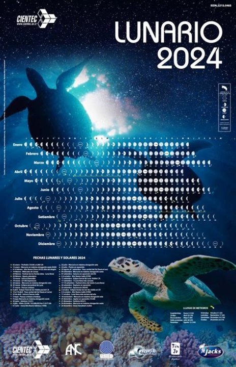 Lunario 2024