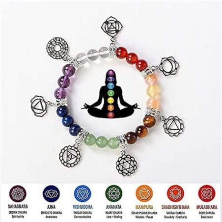 CHAKRA PULSERA