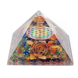 ORGONITE CHAKRAS