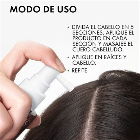 LOCION CAPILAR PLUDEOUX 100ML SOBIO