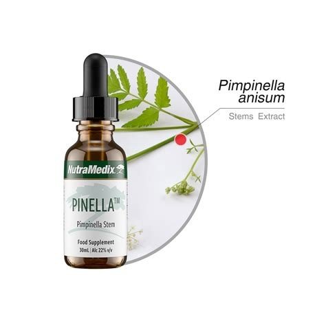 PINELLA 30ML NUTRAMEDIX