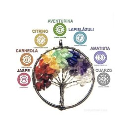 COLGANTE ARBOL DE LA VIDA 7 CHAKRAS 5CM
