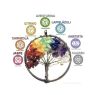 COLGANTE ARBOL DE LA VIDA 7 CHAKRAS 5CM