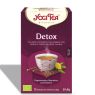 Yogi Tea Detox